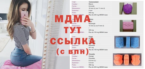 винт Верхний Тагил